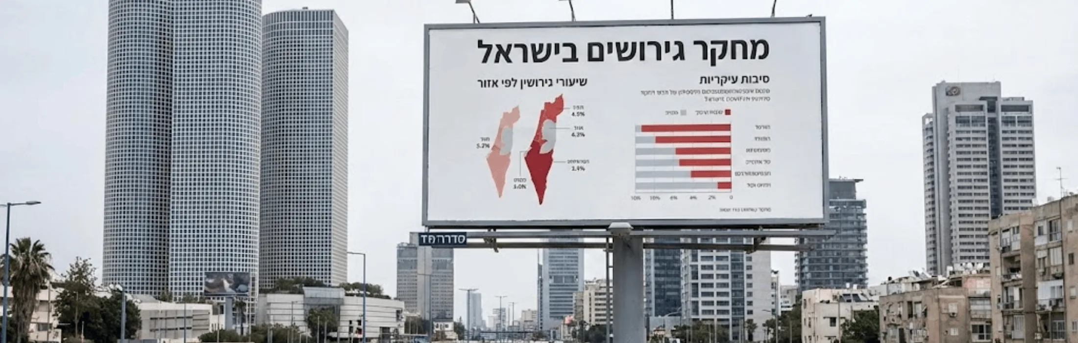 מחקר גירושים בישראל – עו״ד ומגשרת - ד''ר דינה ארליך-חורש